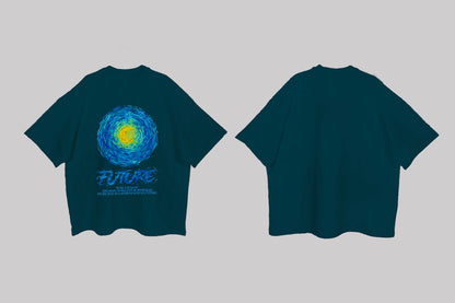 Future